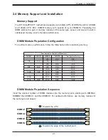 Предварительный просмотр 27 страницы Supermicro B11SCG-CTF User Manual