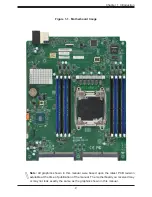 Предварительный просмотр 9 страницы Supermicro B11SRE-CPU-TF User Manual