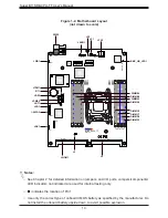 Предварительный просмотр 10 страницы Supermicro B11SRE-CPU-TF User Manual