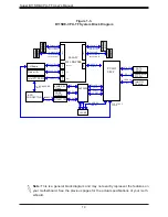 Предварительный просмотр 14 страницы Supermicro B11SRE-CPU-TF User Manual