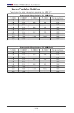 Предварительный просмотр 30 страницы Supermicro B1SD2-TF User Manual