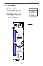 Предварительный просмотр 31 страницы Supermicro B1SD2-TF User Manual