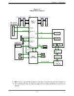 Предварительный просмотр 17 страницы Supermicro B2SD1-8C-TF User Manual