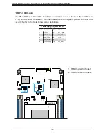 Предварительный просмотр 28 страницы Supermicro B2SD1-8C-TF User Manual