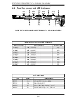 Предварительный просмотр 13 страницы Supermicro BPN-NVMe3-136NB-L User Manual