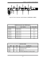 Предварительный просмотр 14 страницы Supermicro BPN-NVMe3-136NB-L User Manual