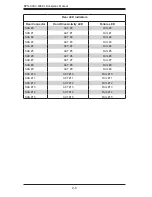 Preview for 14 page of Supermicro BPN-SAS3-836EL User Manual