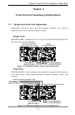 Preview for 15 page of Supermicro BPN-SAS3-846EL User Manual