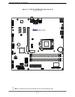 Предварительный просмотр 10 страницы Supermicro C7C232-CB-ML User Manual