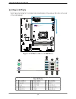 Предварительный просмотр 32 страницы Supermicro C7C232-CB-ML User Manual