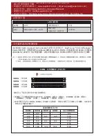 Предварительный просмотр 10 страницы Supermicro C7H270-CG-ML Quick Reference Manual