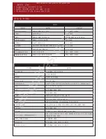 Предварительный просмотр 21 страницы Supermicro C7H270-CG-ML Quick Reference Manual