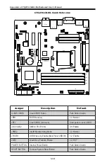 Preview for 26 page of Supermicro C7Q270-CB-ML User Manual