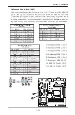 Preview for 43 page of Supermicro C7Q270-CB-ML User Manual