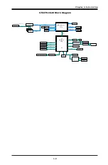 Предварительный просмотр 27 страницы Supermicro C7Z270-CG-M User Manual