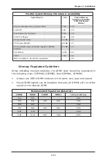 Предварительный просмотр 41 страницы Supermicro C7Z270-CG-M User Manual