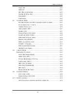 Preview for 7 page of Supermicro C7Z87 User Manual