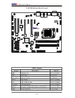 Preview for 12 page of Supermicro C7Z87 User Manual