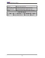 Preview for 14 page of Supermicro C7Z87 User Manual