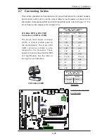 Preview for 47 page of Supermicro C7Z87 User Manual