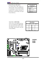 Preview for 50 page of Supermicro C7Z87 User Manual