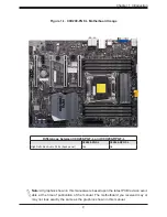 Preview for 9 page of Supermicro C9X299-PGF-L User Manual