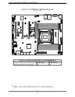 Preview for 12 page of Supermicro C9X299-PGF-L User Manual