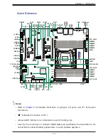 Preview for 13 page of Supermicro C9X299-PGF-L User Manual