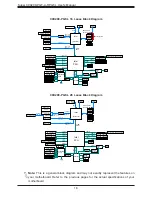 Preview for 18 page of Supermicro C9X299-PGF-L User Manual