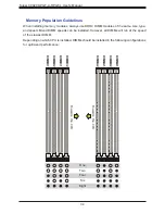 Preview for 34 page of Supermicro C9X299-PGF-L User Manual