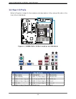 Preview for 36 page of Supermicro C9X299-PGF-L User Manual