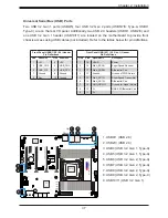 Preview for 37 page of Supermicro C9X299-PGF-L User Manual