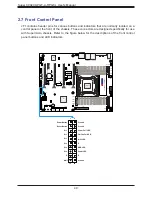 Preview for 40 page of Supermicro C9X299-PGF-L User Manual