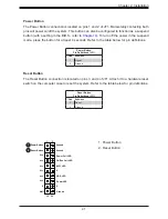 Preview for 41 page of Supermicro C9X299-PGF-L User Manual