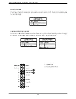 Preview for 42 page of Supermicro C9X299-PGF-L User Manual