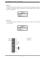 Preview for 44 page of Supermicro C9X299-PGF-L User Manual