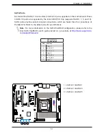 Preview for 51 page of Supermicro C9X299-PGF-L User Manual