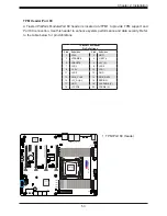 Preview for 53 page of Supermicro C9X299-PGF-L User Manual