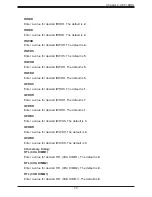 Preview for 79 page of Supermicro C9X299-PGF-L User Manual