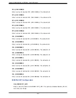 Preview for 80 page of Supermicro C9X299-PGF-L User Manual