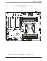 Предварительный просмотр 9 страницы Supermicro C9X299 User Manual