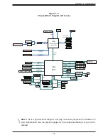 Preview for 15 page of Supermicro C9X299 User Manual