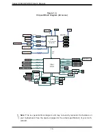 Preview for 16 page of Supermicro C9X299 User Manual