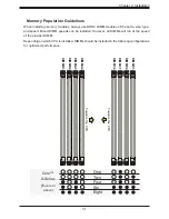 Preview for 31 page of Supermicro C9X299 User Manual