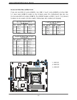 Preview for 34 page of Supermicro C9X299 User Manual