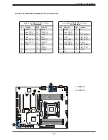 Preview for 35 page of Supermicro C9X299 User Manual