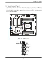 Preview for 37 page of Supermicro C9X299 User Manual