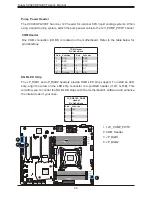 Preview for 46 page of Supermicro C9X299 User Manual