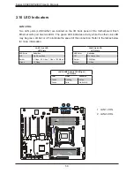 Preview for 58 page of Supermicro C9X299 User Manual