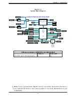 Preview for 17 page of Supermicro C9Z490-PG User Manual